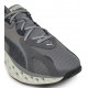PUMA SOFTRIDE FREQUENCE