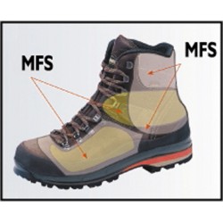 Meindl ISLAND MFS ACTIVE